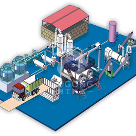 Zakład utylizacji odpadów drobiowych o dużej pojemności / zakład utylizacji odpadów drobiowych